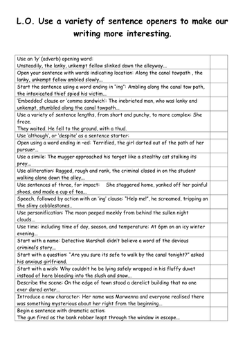 Sentence opener checklist KS2 KS3 to encourage varied 