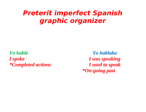 Preterit imperfect  notes graphic organizer (Spanish)