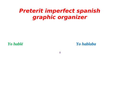preterit imperfect  notes graphic organizer spanish