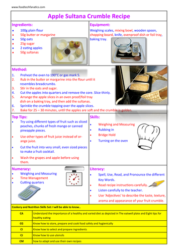 Part 3: Revamped Licence to Cook Recipes