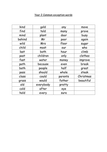 Year 2 Common Exception Words - Fairy Flight by - UK Teaching Resources ...