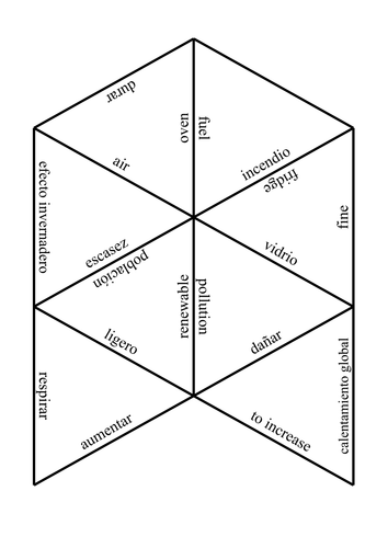 Spanish GCSE Revision Vocab - Tarsia - AQA