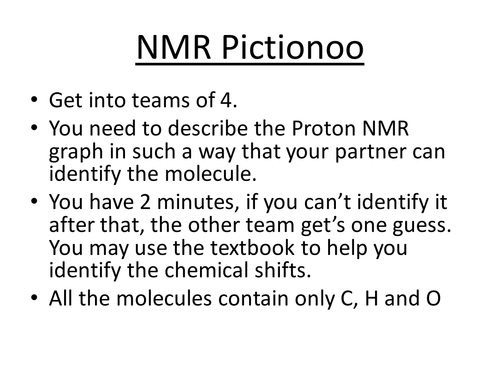 Proton NMR Game
