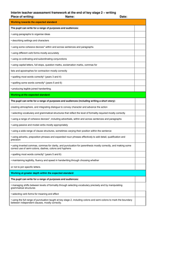 Interim Teacher Assessment Framework - KS2 - Y6 - Evidence Overview for Each Piece of Writing