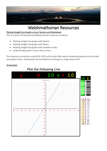 Plotting Straight Line Graphs y=mx+c Starters and Worksheets
