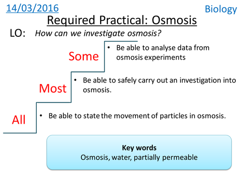 Osmosis - NEW GCSE 