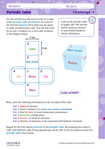 Oxford Student S Science Dictionary Periodic Table