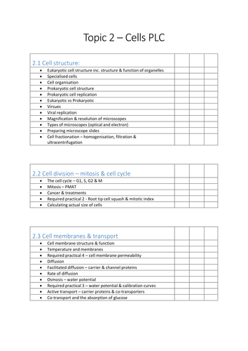 a level biology coursework topics