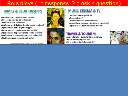 Role play Spanish phrases for new GCSE