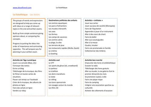 Les loisirs-AS/A level/IB French graphical introduction to topic, related vocab/grammar exs