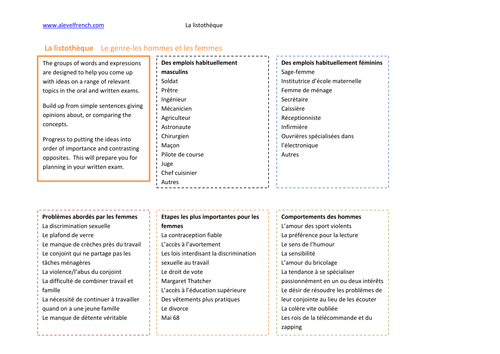 Le genre-AS/A level/IB French graphical introduction to topic, related vocab/grammar exs