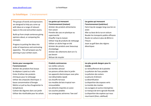 Les jeunes-AS/A level/IB French graphical introduction to topic, related vocab/grammar exs