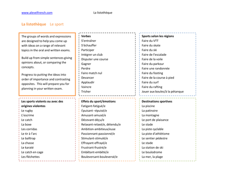 Le sport-AS/A level/IB French graphical introduction to topic, related ...