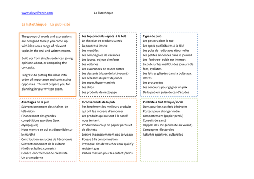 TOPIC La publicité-AS/A level/IB French graphical introduction to topic, related vocab/grammar exs