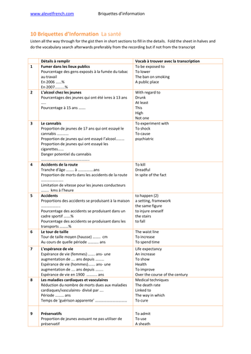La santé-3 sets of listening activities AS/A/IB level French with variety of question types