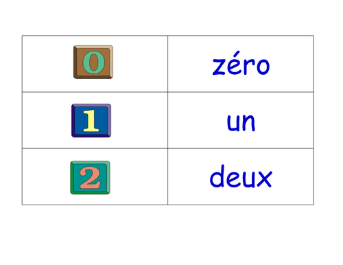 Numbers 0-10 in French Worksheets, Games, Activities and Flash Cards (with audio)