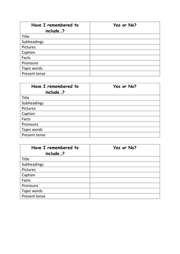 Checklist for an Information Text