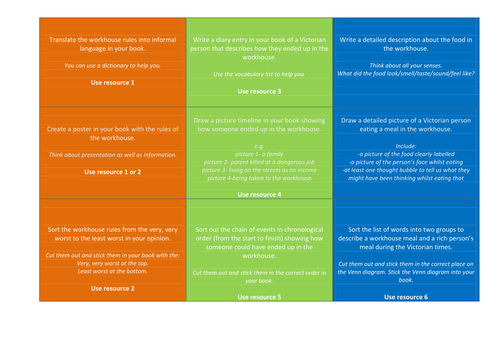 The Victorian Workhouse Tic-Tac-Toe Activities