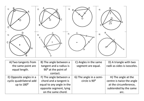 Circle theorems revision/consolidation