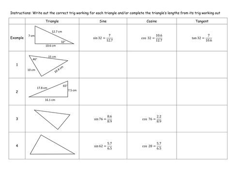 Introducing Trig Homework