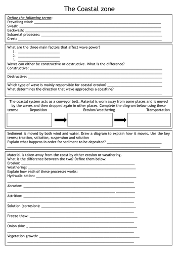 The Coastal zone AQA A Geography 