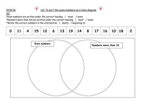 Venn diagram - sorting numbers - even / more than ten
