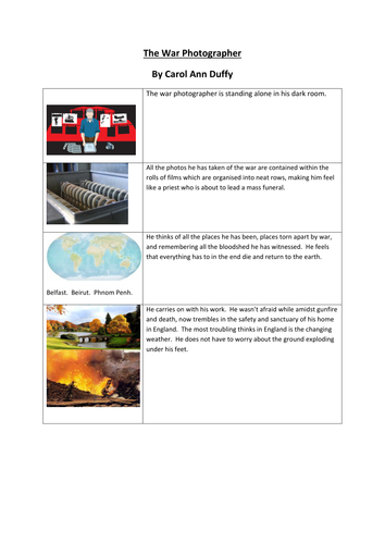 War Photographer Differentiated Story 