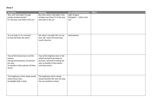 Romeo and Juliet Act 2 Scene 2 - the balcony scene | Teaching Resources