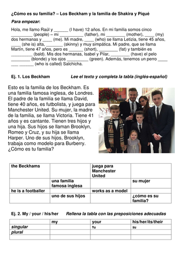 Spanish - La familia / Family (KS3) Authentic text