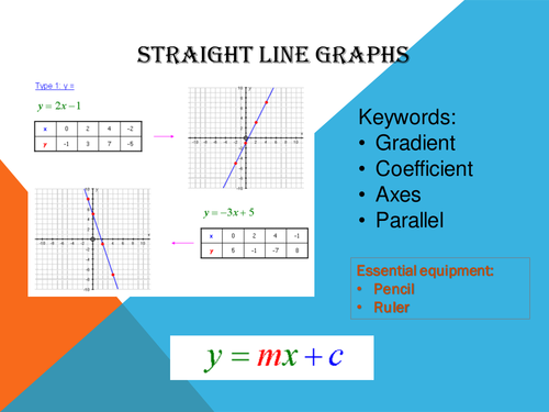 drawing straight line graphs powerpoint - lineartillustrationvector