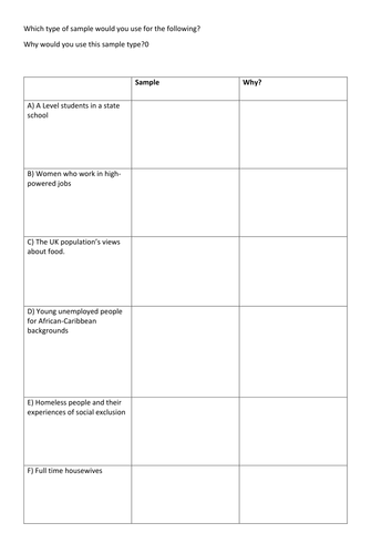 Research methods worksheets/activities (please see description for what the 7 files are)