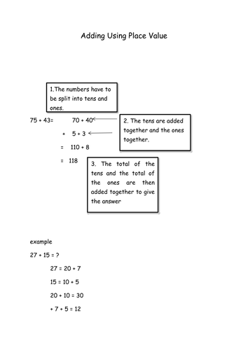 place value addition