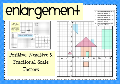 Enlargement : Positive, Negative & Fractional Scale Factors