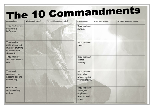 Are the Ten Commandments still relevant?