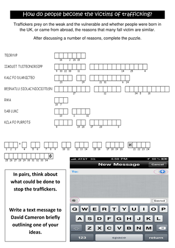 Human Trafficking/Modern Day Slavery   Human Rights Abuses STARTER or HOMEWORK