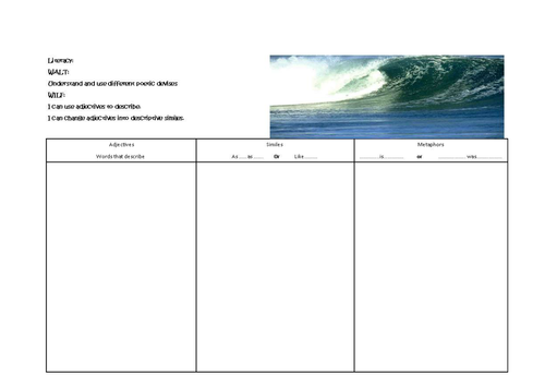 Adjective, simile and metaphor worksheets