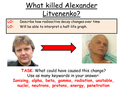 Half life: What killed Alexander  Litvenenko?