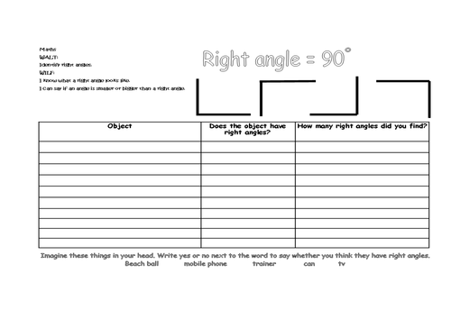 Finding right angles