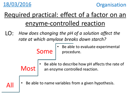 Effect of pH on enzyme activity - NEW GCSE 2016
