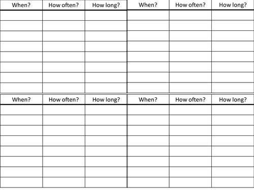 Time adverbials sorting exercise 