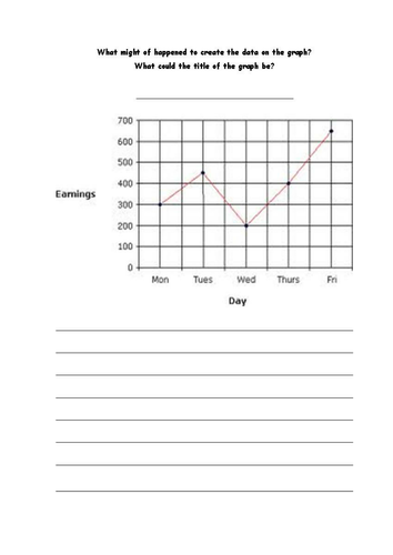 Graph story | Teaching Resources
