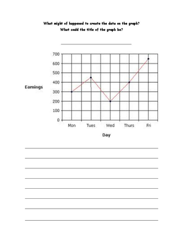 Graph story