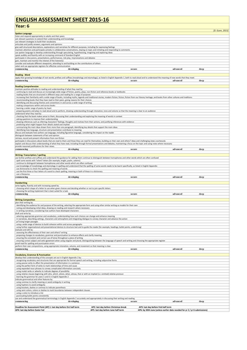 Assessment without levels grids, English