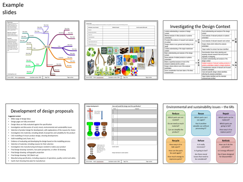 A2 english literature coursework help