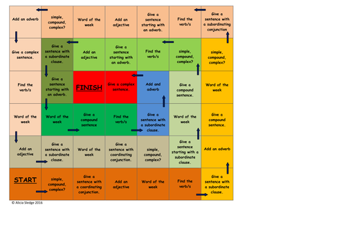 Sentence Structure Game