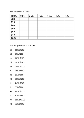 percentage-of-amounts-increase-and-decrease-teaching-resources