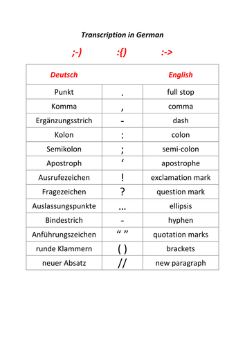 Transcription phrases in German