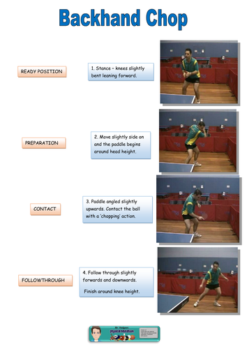 Table tennis task cards