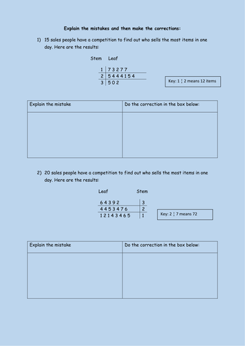 Stem and leaf mistakes and corrections (solutions provided)