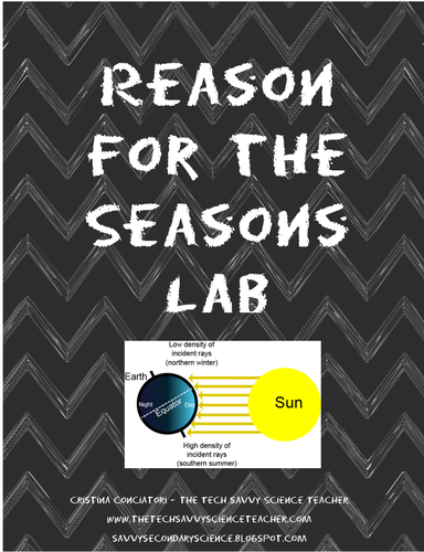 Reason for the Seasons Activity